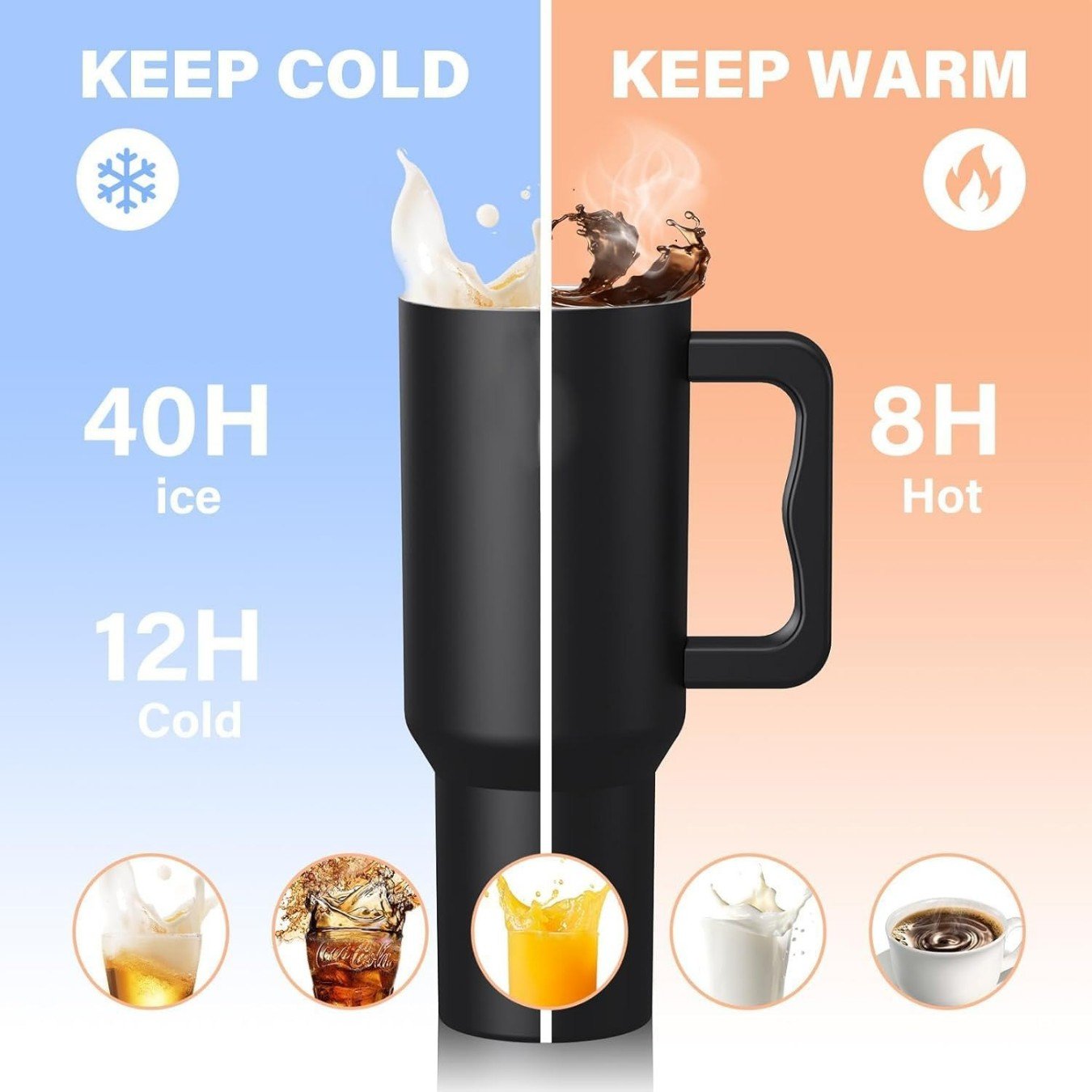 Stainless Steel Hot & Cold Tumbler - Image 3